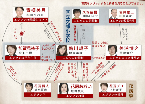 Edison No Haha Ddl Vostfr