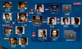 Thumbnail for version as of 15:49, 27 February 2008