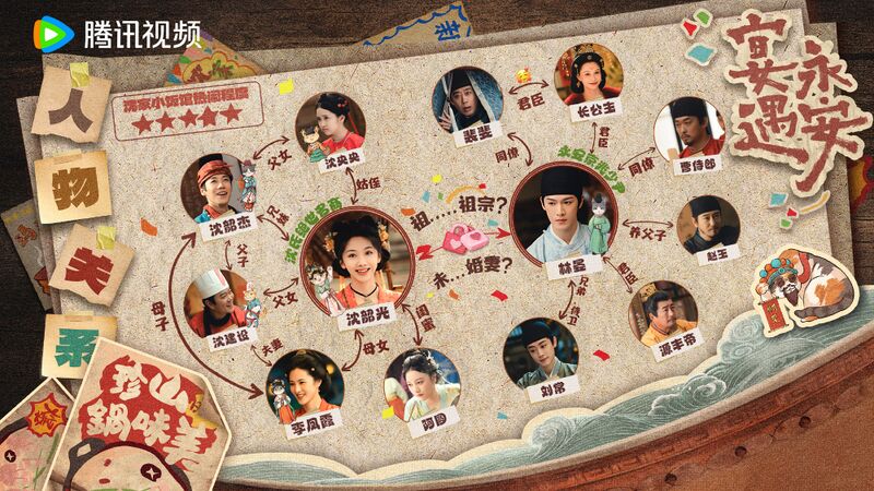 File:Yummy Yummy Yummy Chart.jpg