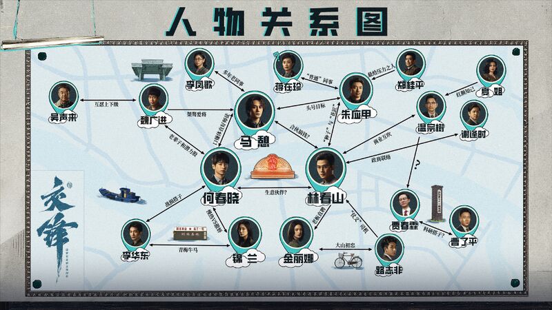File:Jiao Feng Chart.jpg