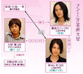 Thumbnail for version as of 18:23, 16 January 2009