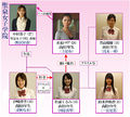 Thumbnail for version as of 18:26, 16 January 2009