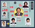 110kg-chart.jpg