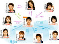Thumbnail for version as of 22:43, 30 August 2006