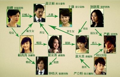 XiaJiaSanQianJin-chart.jpg
