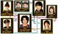 Thumbnail for version as of 16:55, 18 January 2008