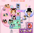 Thumbnail for version as of 12:43, 5 September 2007