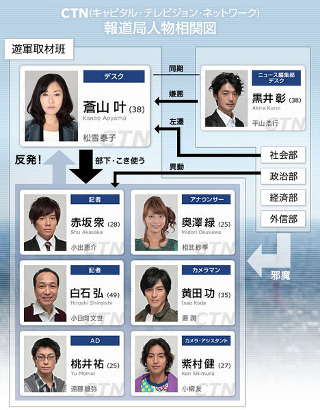File:PerfectReportMap.jpg