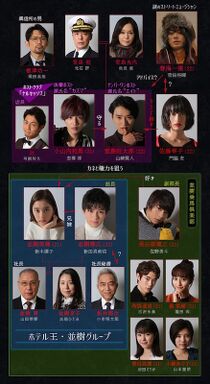 Todome no Kiss - DramaWiki