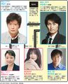 Thumbnail for version as of 20:08, 4 April 2020