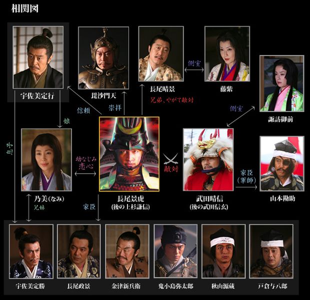 File:Ten to Chi to-chart.jpg