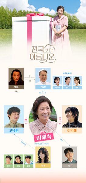 File:Heavenly Ever After chart.jpg