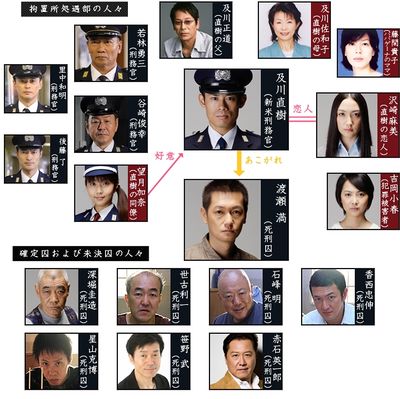 Mori no Asagao cast.jpg