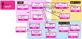Thumbnail for version as of 12:10, 18 August 2007