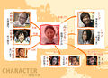 Thumbnail for version as of 12:37, 7 September 2007