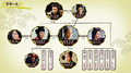 Thumbnail for version as of 17:40, 25 June 2007