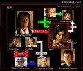 Thumbnail for version as of 16:42, 22 July 2007