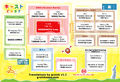 Thumbnail for version as of 02:32, 15 December 2005
