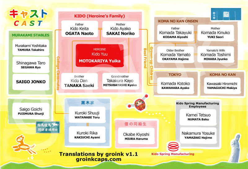 File:FIGHT chart.jpg