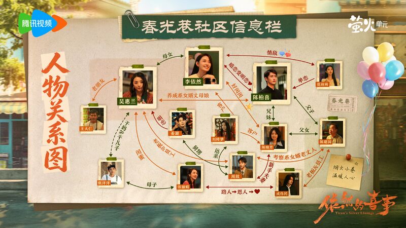 File:Yiran's Silver Linings Chart.jpg