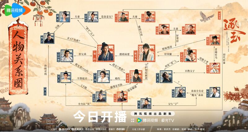 File:Pursuit of Jade Chart.jpg