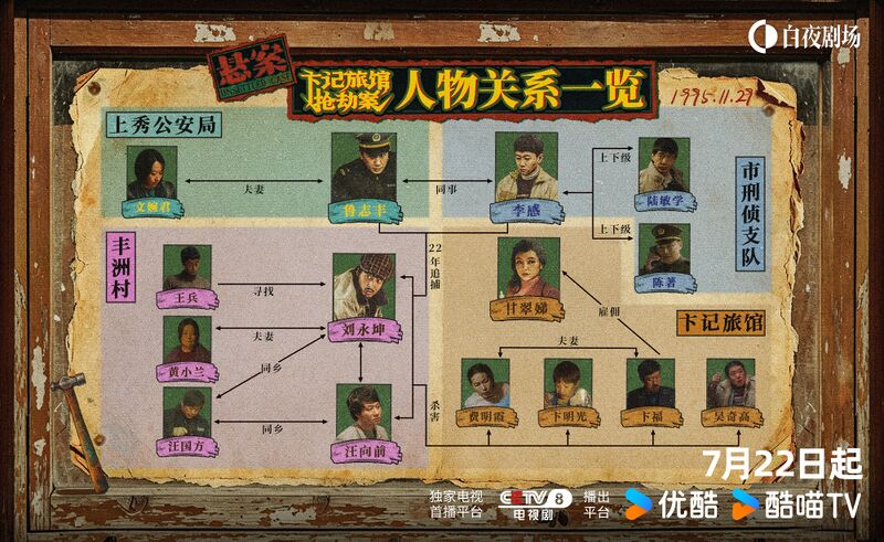 File:Unsettled Case Chart 2.jpg