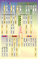 Thumbnail for version as of 03:33, 14 July 2005