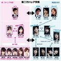 Thumbnail for version as of 11:24, 6 April 2013