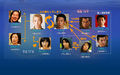 Thumbnail for version as of 12:17, 15 December 2006