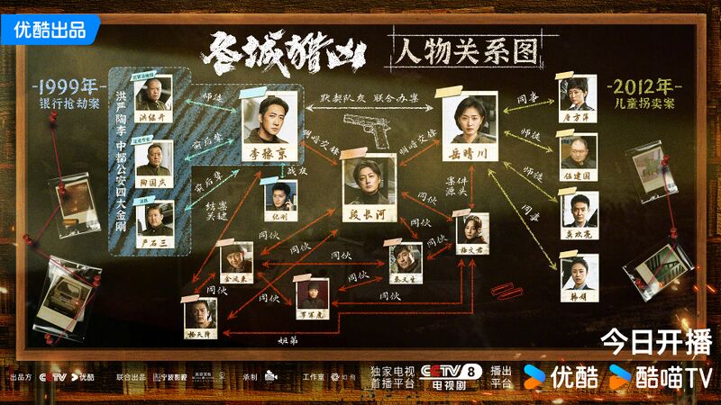 File:Cold Hunt Chart.jpg