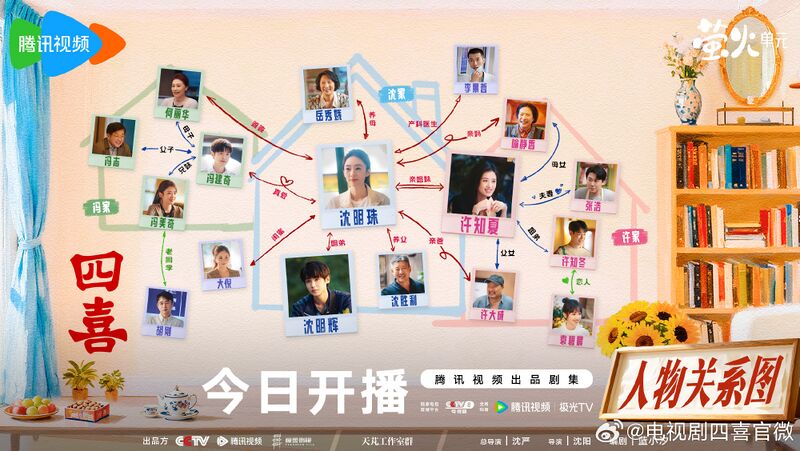 File:Those Days Chart.jpg