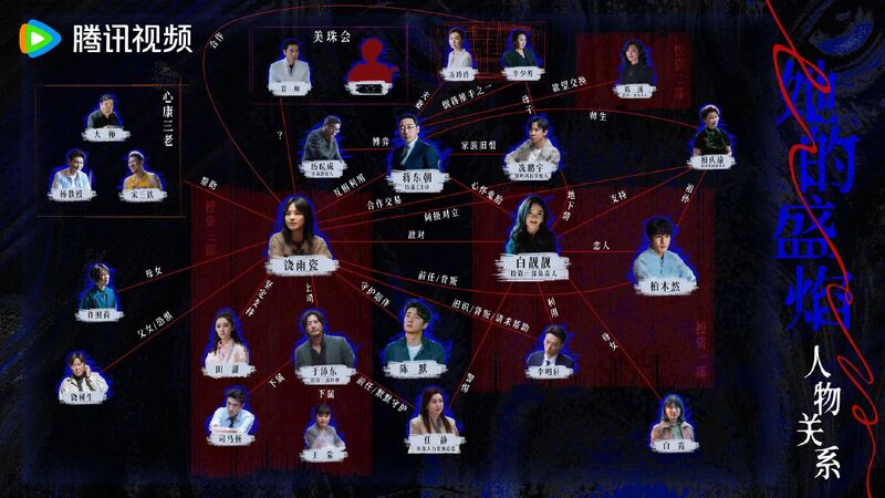 File:Her Blaze Chart.jpg